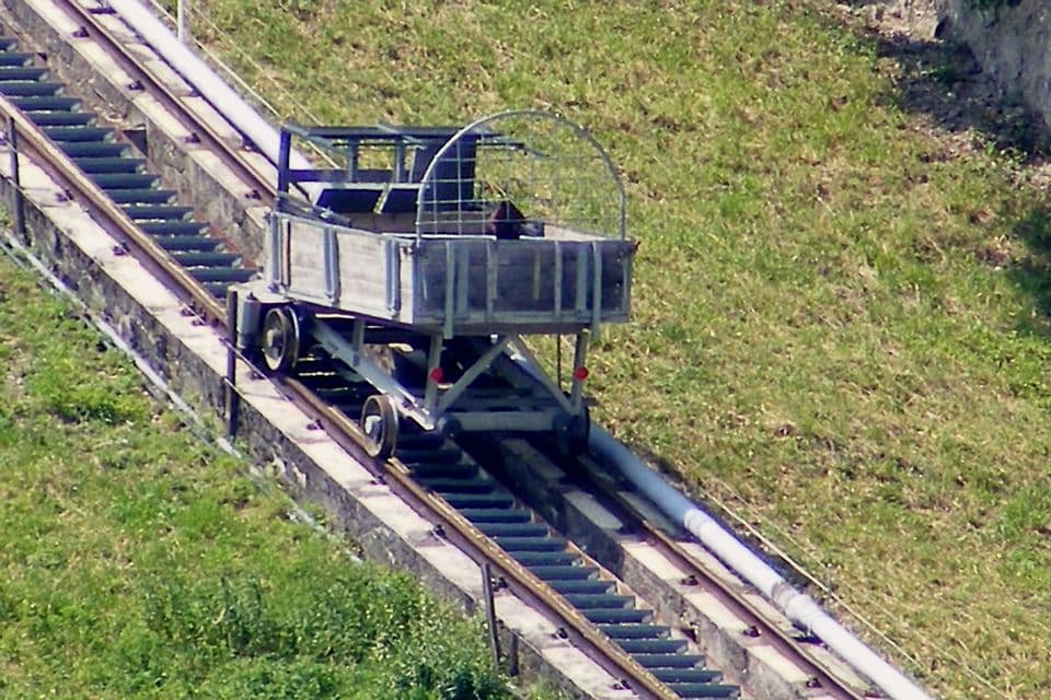 The Reißzug Freight Car — Festung Hohensalzburg audio guide stop