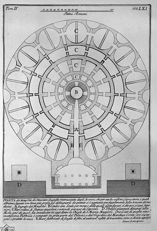 The Blueprint for Eternity