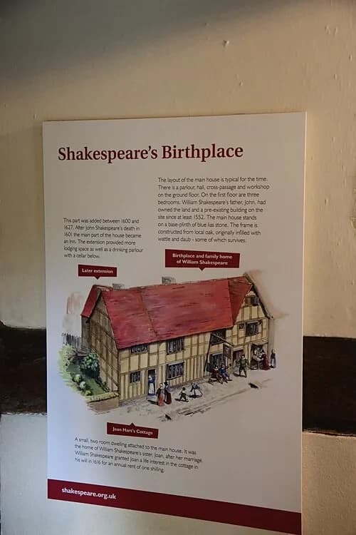 House Reconstruction Diagram — Shakespeare's Birthplace audio guide stop
